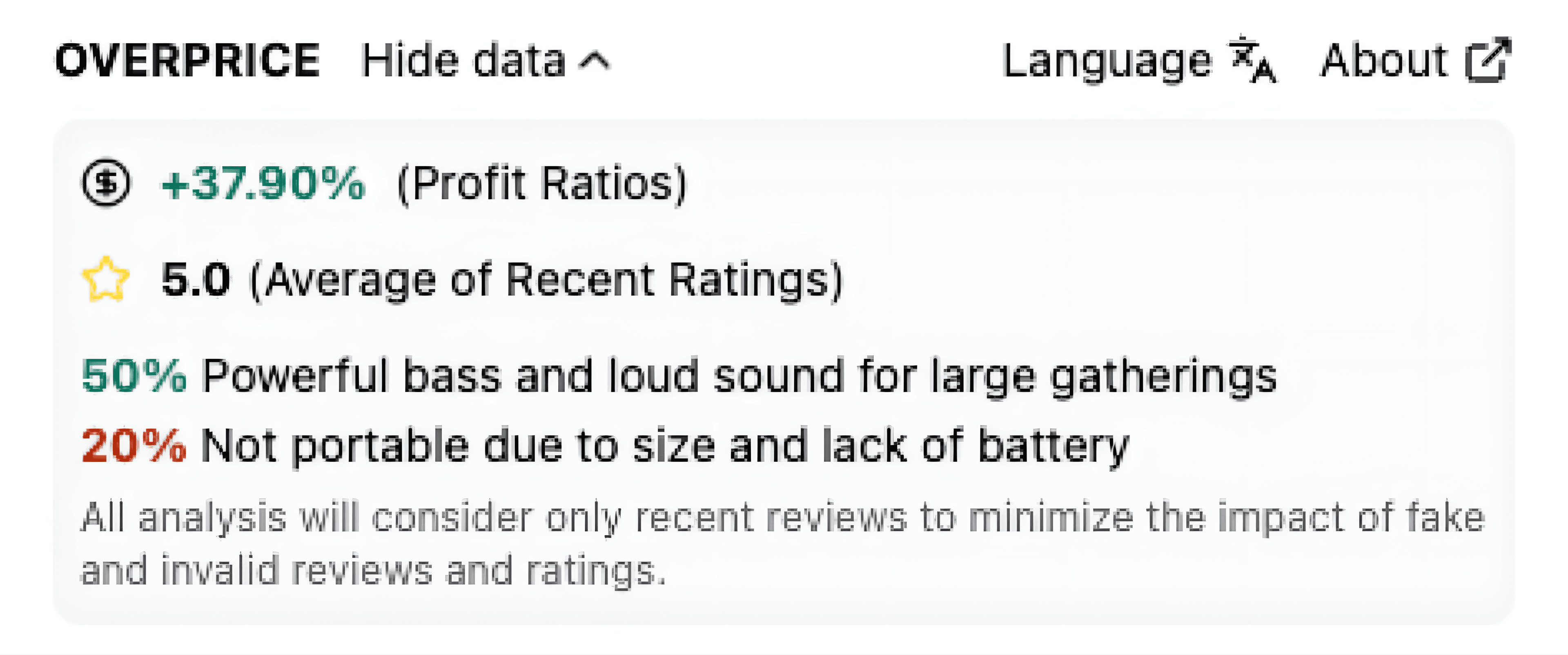 Overprice Chrome Extension